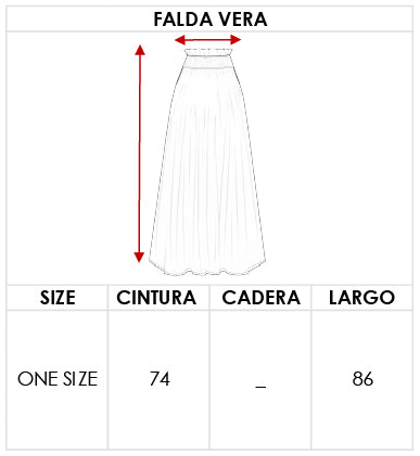 Guía de tallas