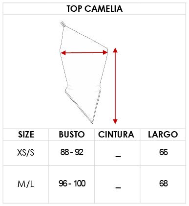 Guía de tallas