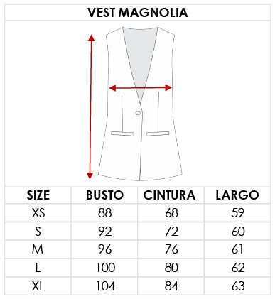 Guía de tallas